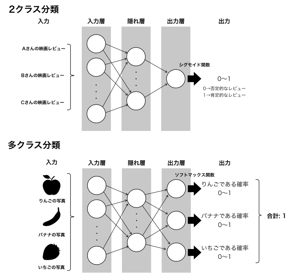 スクリーンショット-2020-08-09-18.39.55-1024x950.png